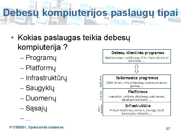 Debesų kompiuterijos paslaugų tipai • Kokias paslaugas teikia debesų kompiuterija ? – Programų –