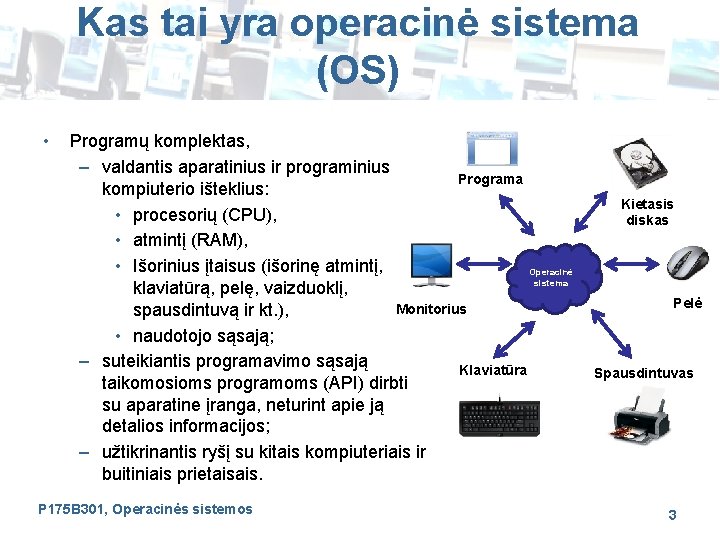 Kas tai yra operacinė sistema (OS) • Programų komplektas, – valdantis aparatinius ir programinius