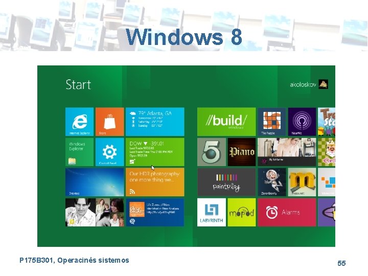Windows 8 P 175 B 301, Operacinės sistemos 55 
