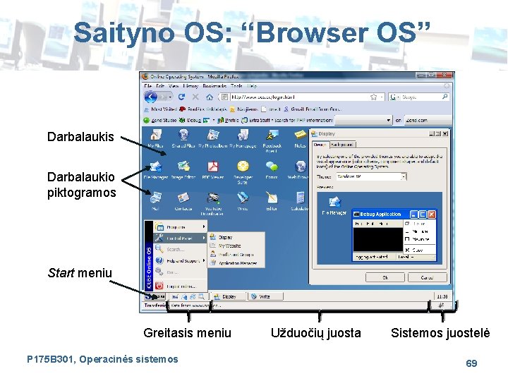 Saityno OS: “Browser OS” Darbalaukis Darbalaukio piktogramos Start meniu Greitasis meniu P 175 B