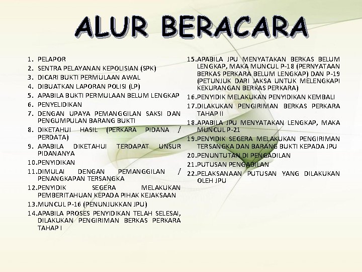 ALUR BERACARA 1. 2. 3. 4. 5. 6. 7. PELAPOR SENTRA PELAYANAN KEPOLISIAN (SPK) ALUR BERACARA 1. 2. 3. 4. 5. 6. 7. PELAPOR SENTRA PELAYANAN KEPOLISIAN (SPK)