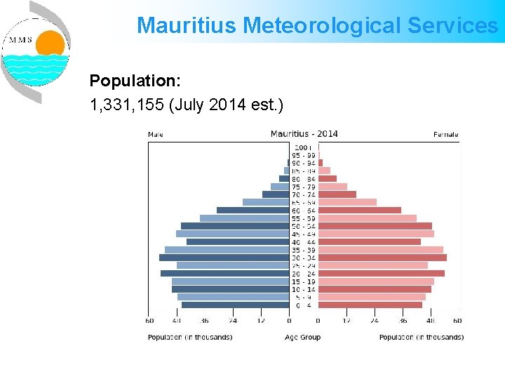 Mauritius Meteorological Services Population: 1, 331, 155 (July 2014 est. ) Mauritius Meteorological Services Population: 1, 331, 155 (July 2014 est. )