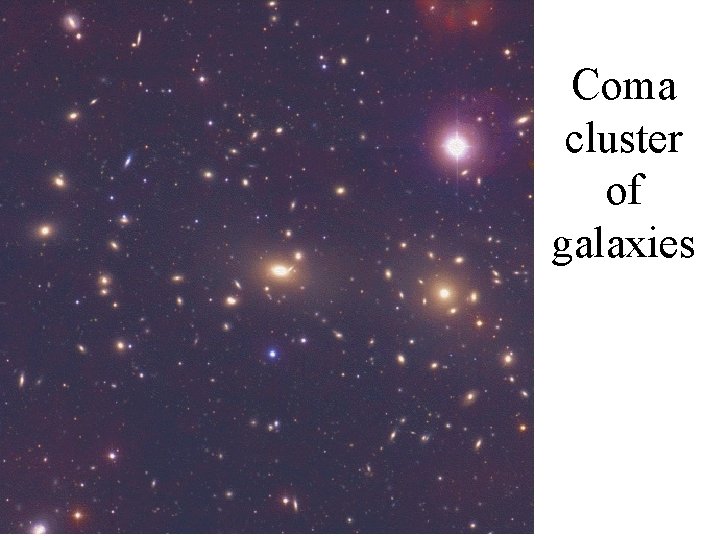 Coma cluster of galaxies 