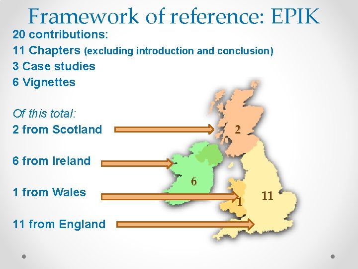 Framework of reference: EPIK 20 contributions: 11 Chapters (excluding introduction and conclusion) 3 Case