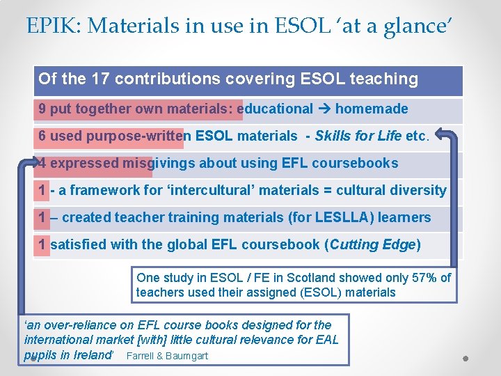 EPIK: Materials in use in ESOL ‘at a glance’ Of the 17 contributions covering