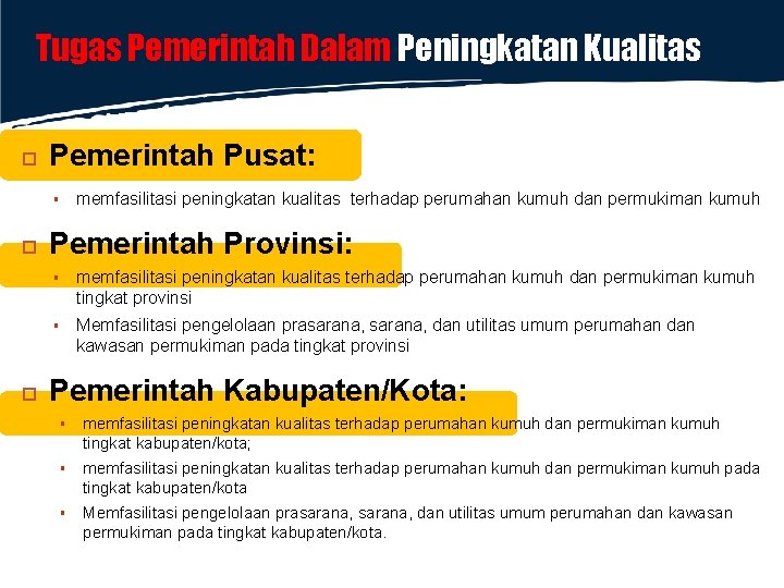 Tugas Pemerintah Dalam Peningkatan Kualitas Pemerintah Pusat: memfasilitasi peningkatan kualitas terhadap perumahan kumuh dan