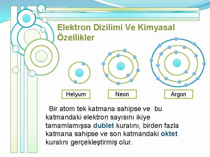 Elektron Dizilimi Ve Kimyasal Özellikler Helyum Neon Argon Bir atom tek katmana sahipse ve