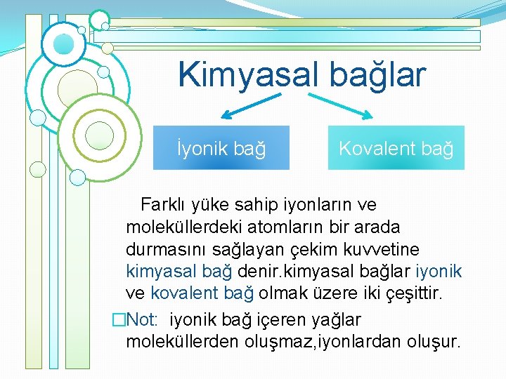 Kimyasal bağlar İyonik bağ Kovalent bağ Farklı yüke sahip iyonların ve moleküllerdeki atomların bir