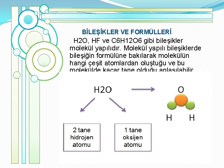 BİLEŞİKLER VE FORMÜLLERİ H 2 O, HF ve C 6 H 12 O 6