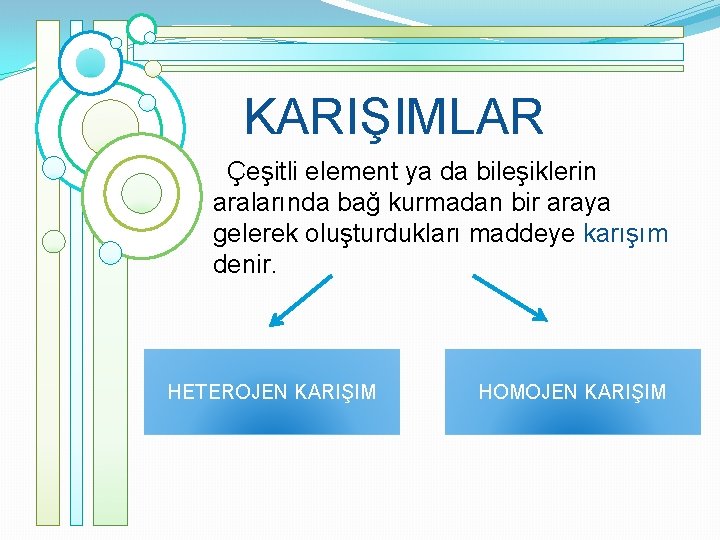 KARIŞIMLAR Çeşitli element ya da bileşiklerin aralarında bağ kurmadan bir araya gelerek oluşturdukları maddeye