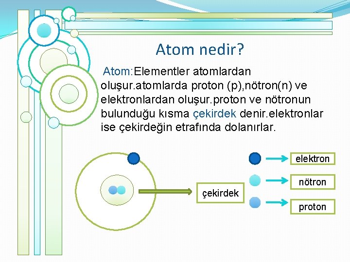 Atom nedir? Atom: Elementler atomlardan oluşur. atomlarda proton (p), nötron(n) ve elektronlardan oluşur. proton