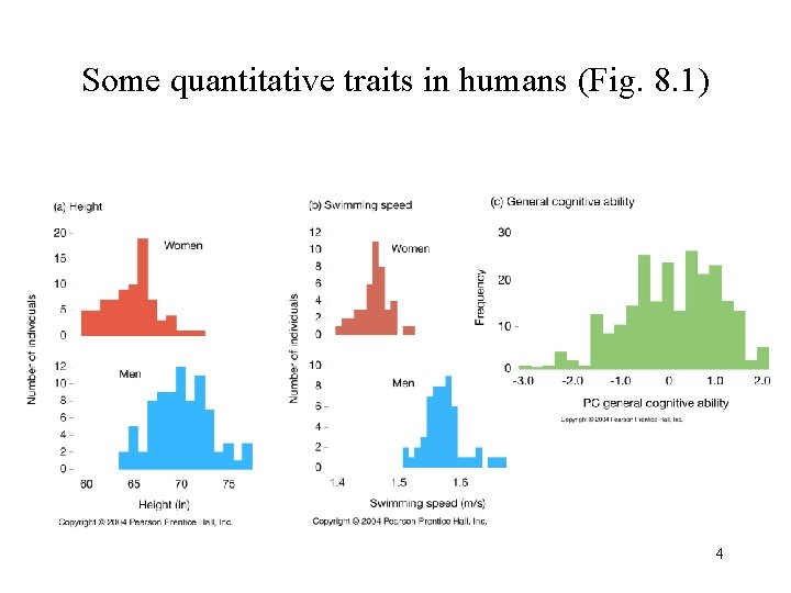 Some quantitative traits in humans (Fig. 8. 1) 4 