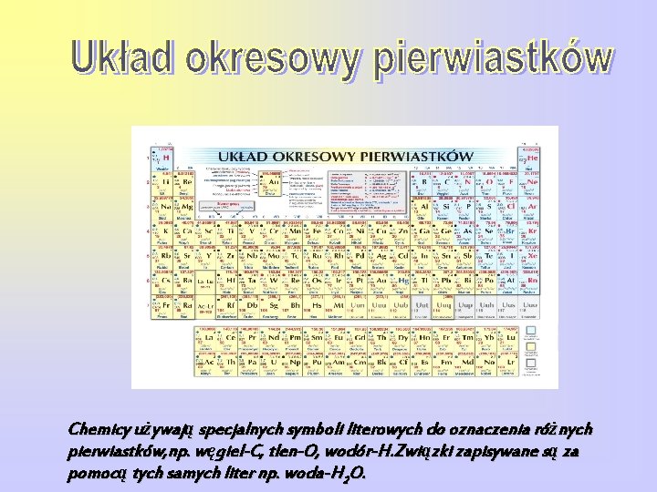 Chemicy używają specjalnych symboli literowych do oznaczenia różnych pierwiastków, np. węgiel-C, tlen-O, wodór-H. Związki
