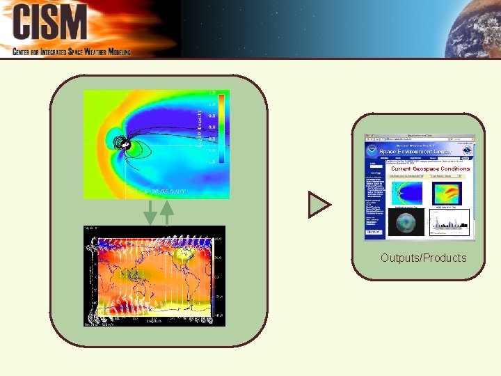 Current Geospace Conditions Outputs/Products 