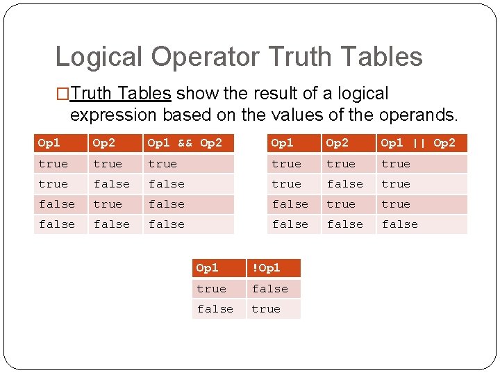 Logical Operator Truth Tables �Truth Tables show the result of a logical expression based