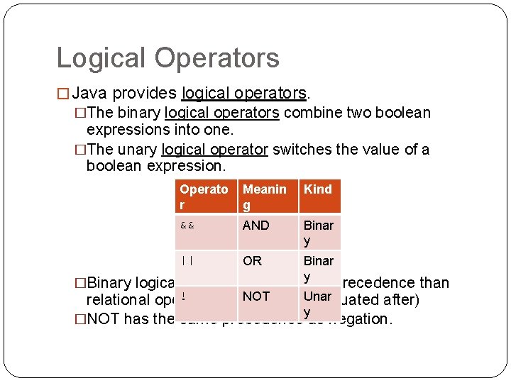 Logical Operators � Java provides logical operators. �The binary logical operators combine two boolean