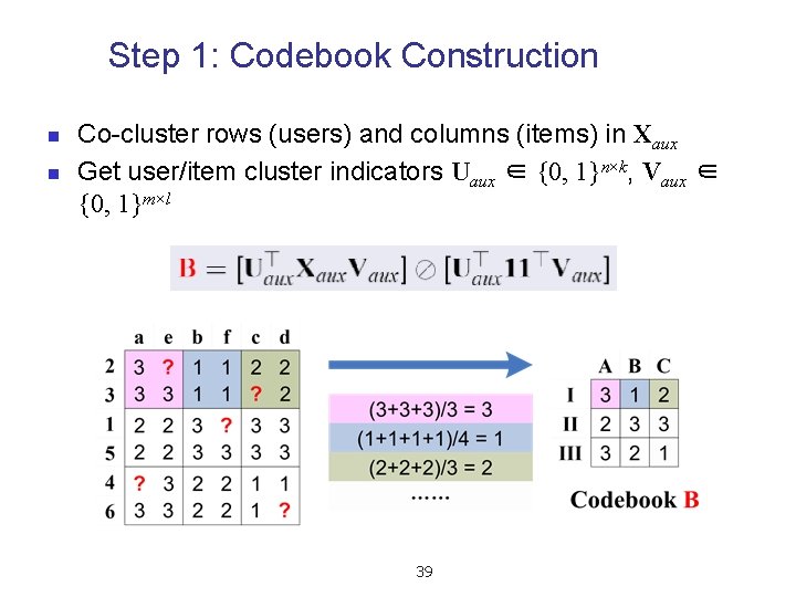 Step 1: Codebook Construction n n Co-cluster rows (users) and columns (items) in Xaux