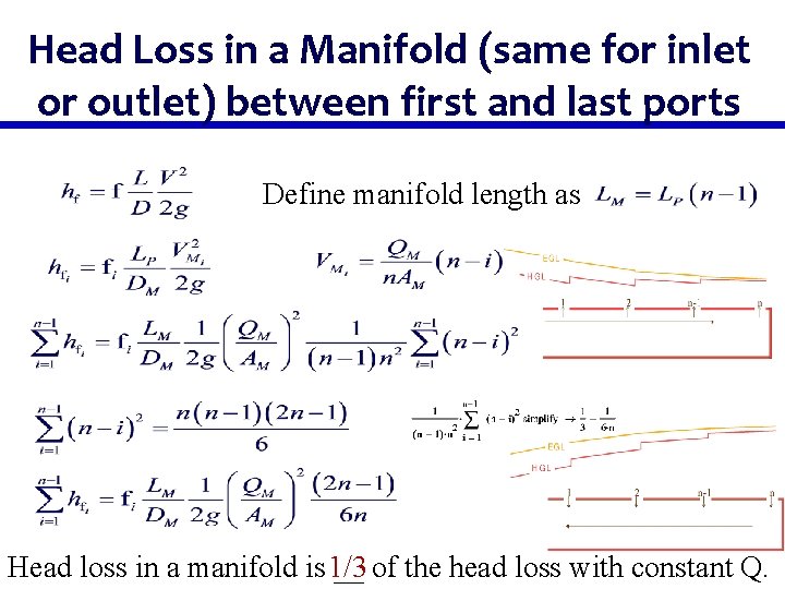 Head Loss in a Manifold (same for inlet or outlet) between first and last