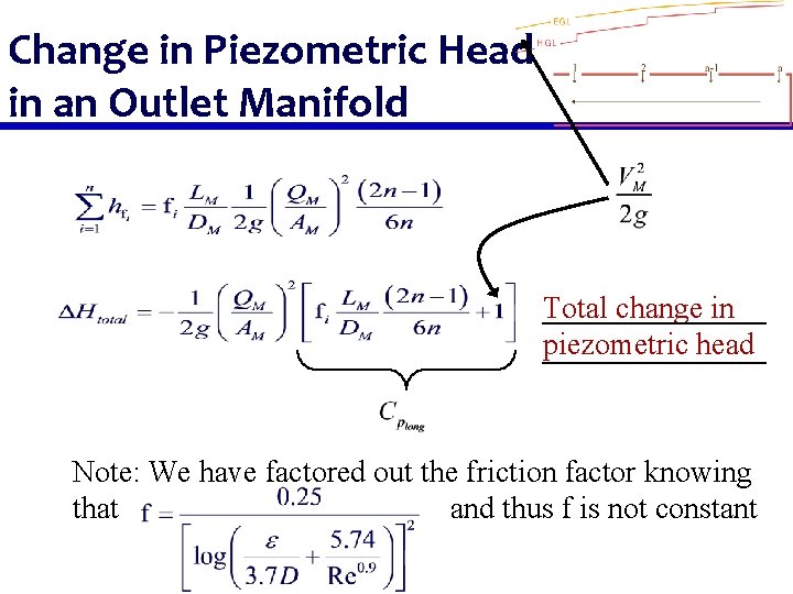 Change in Piezometric Head in an Outlet Manifold Total change in piezometric head Note: