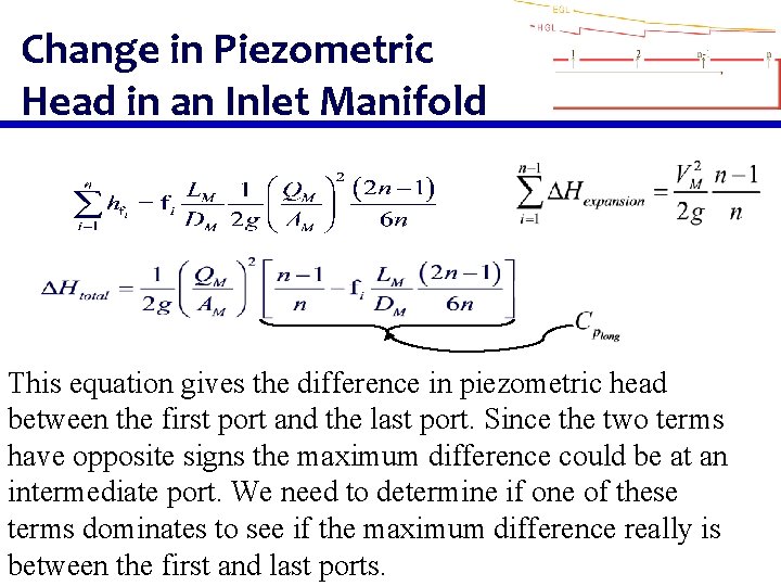 Change in Piezometric Head in an Inlet Manifold This equation gives the difference in