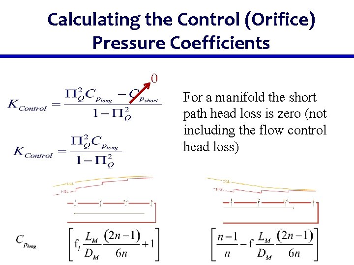 Calculating the Control (Orifice) Pressure Coefficients 0 For a manifold the short path head