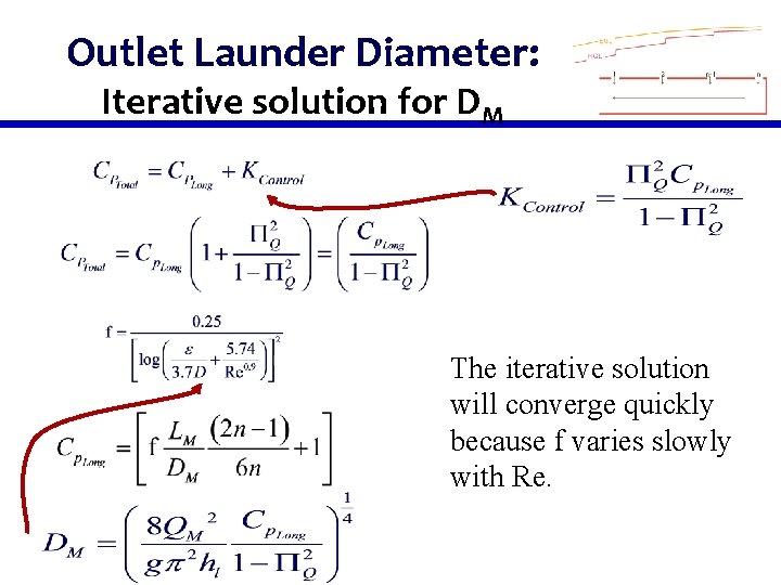 Outlet Launder Diameter: Iterative solution for DM The iterative solution will converge quickly because
