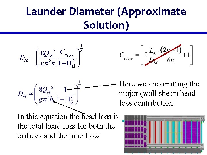 Launder Diameter (Approximate Solution) Here we are omitting the major (wall shear) head loss