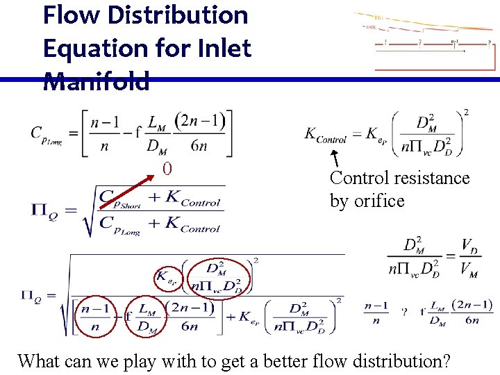 Inlet and Outlet Manifolds and Plant Hydraulics In