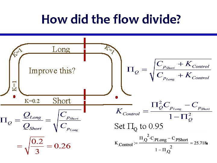 How did the flow divide? Long 1 = K K= 1 K=1 Improve this?