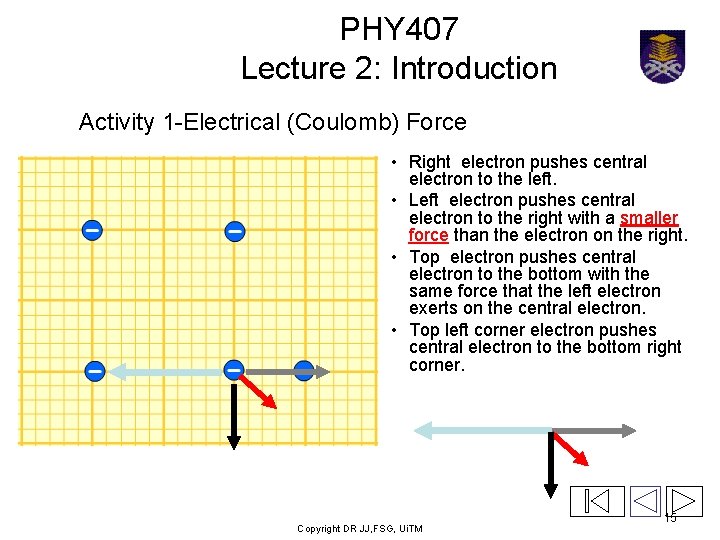 PHY 407 Lecture 2: Introduction Activity 1 -Electrical (Coulomb) Force • Right electron pushes