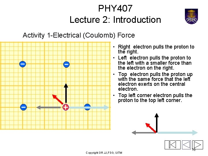 PHY 407 Lecture 2: Introduction Activity 1 -Electrical (Coulomb) Force • Right electron pulls