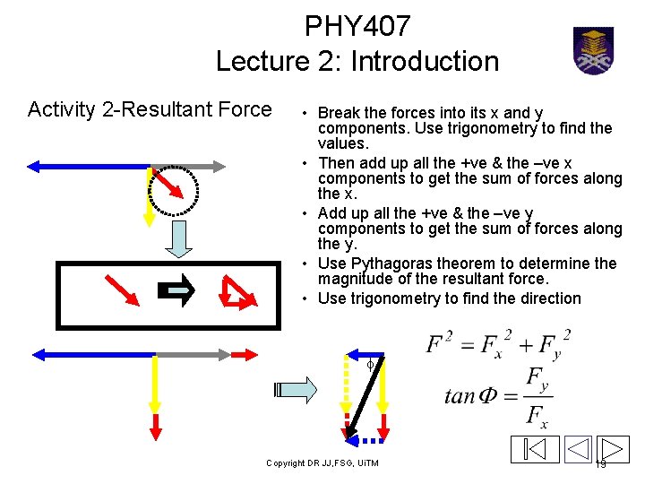 PHY 407 Lecture 2: Introduction Activity 2 -Resultant Force • Break the forces into