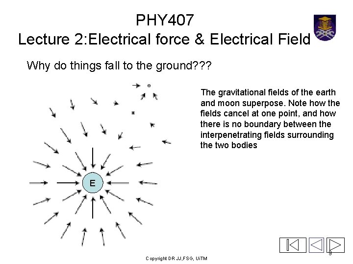 PHY 407 Lecture 2: Electrical force & Electrical Field Why do things fall to