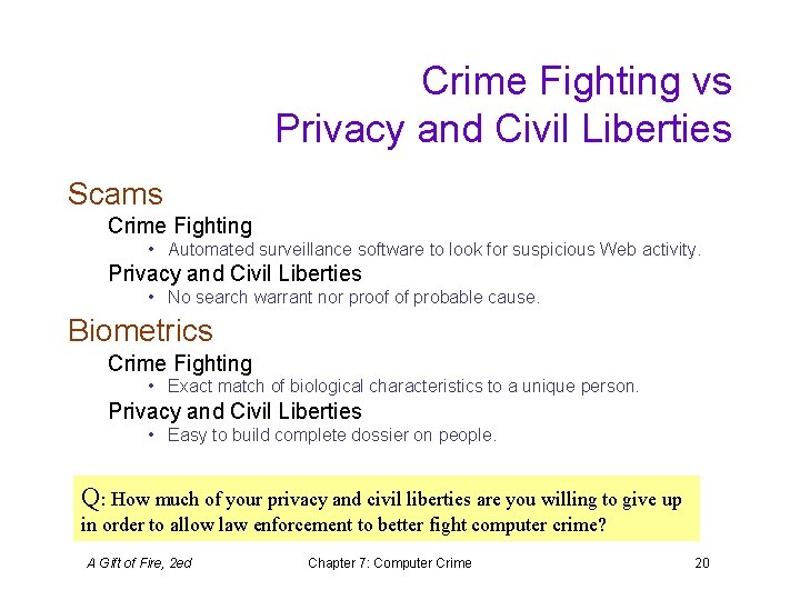 Crime Fighting vs Privacy and Civil Liberties Scams Crime Fighting • Automated surveillance software