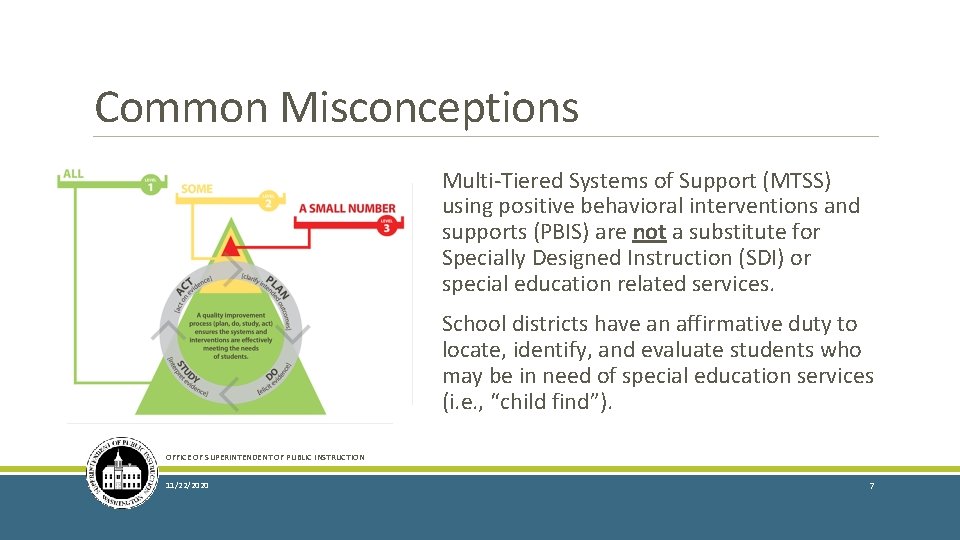 Common Misconceptions Multi-Tiered Systems of Support (MTSS) using positive behavioral interventions and supports (PBIS)