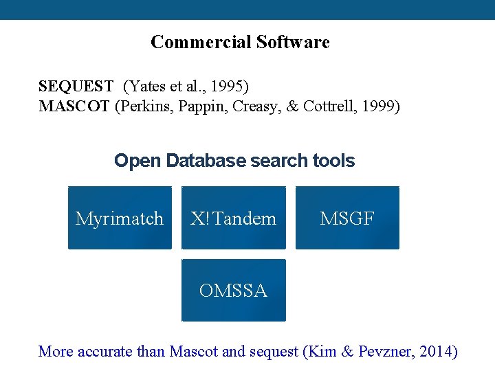 Commercial Software SEQUEST (Yates et al. , 1995) MASCOT (Perkins, Pappin, Creasy, & Cottrell,