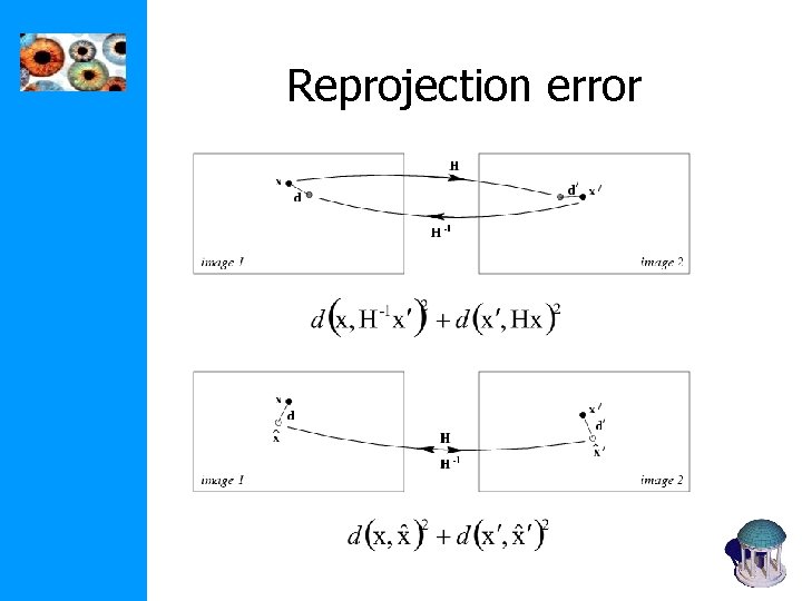 Reprojection error 