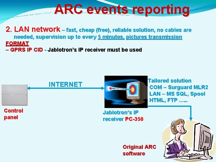 ARC events reporting 2. LAN network – fast, cheap (free), reliable solution, no cables