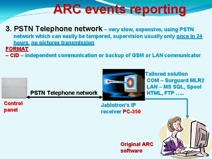 ARC events reporting 3. PSTN Telephone network – very slow, expensive, using PSTN network
