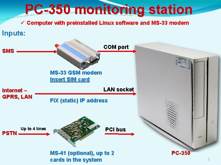 PC-350 monitoring station Computer with preinstalled Linux software and MS-33 modem Inputs: COM port