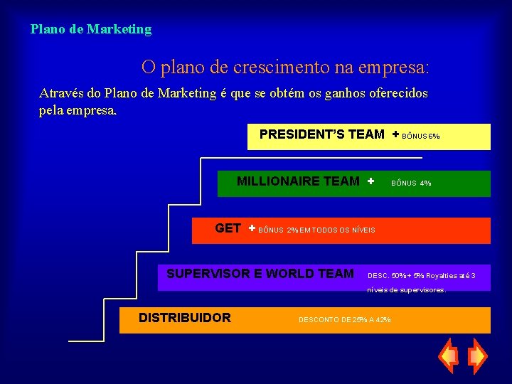 Plano de Marketing O plano de crescimento na empresa: Através do Plano de Marketing