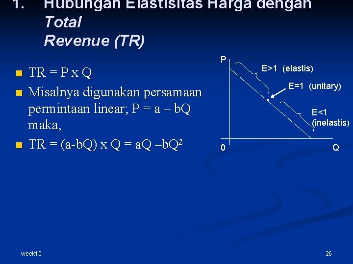 1. Hubungan Elastisitas Harga dengan Total Revenue (TR) P n n n TR =