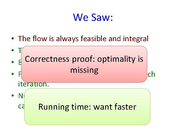 We Saw: The flow is always feasible and integral The algorithm terminates Correctness proof: