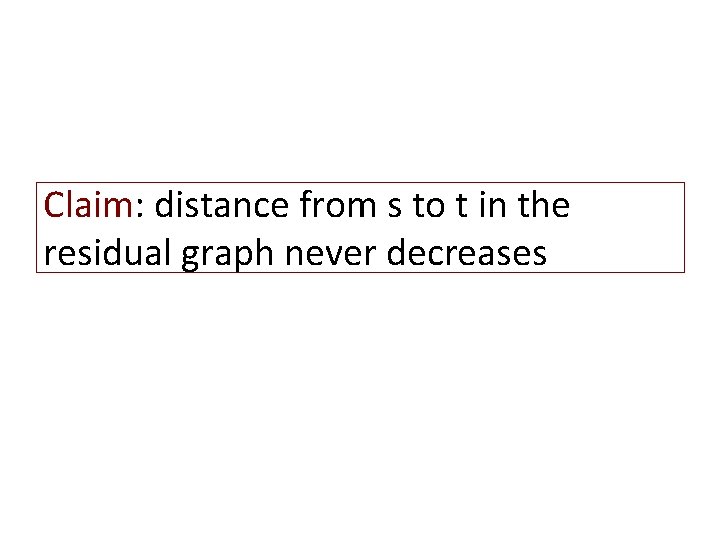 Claim: distance from s to t in the residual graph never decreases 