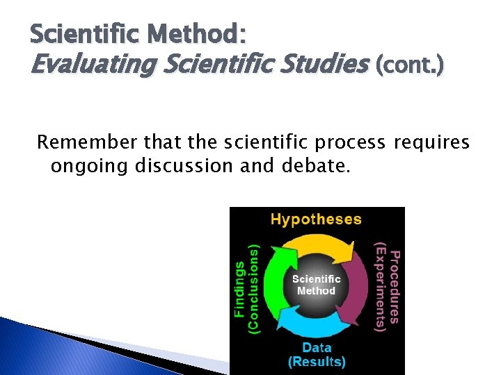 Scientific Method: Evaluating Scientific Studies (cont. ) Remember that the scientific process requires ongoing