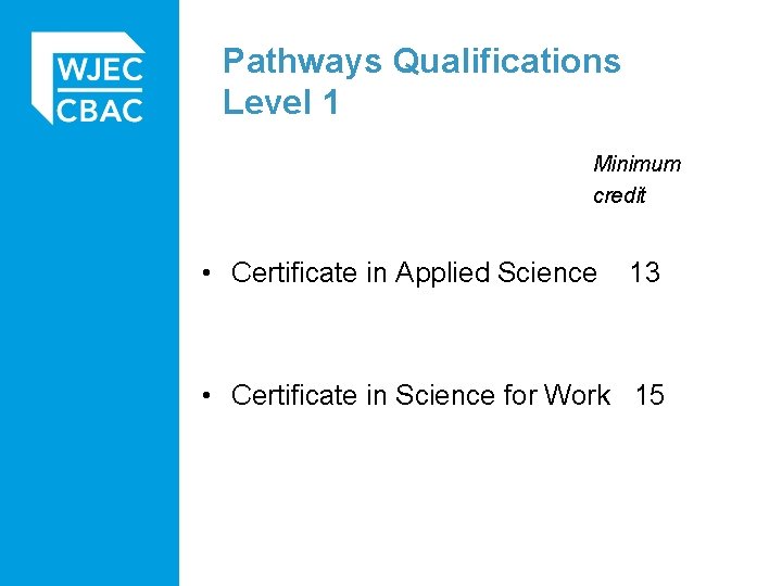 Pathways Qualifications Level 1 Minimum credit • Certificate in Applied Science 13 • Certificate