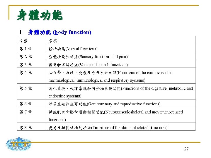 身體功能 (body function) 27 