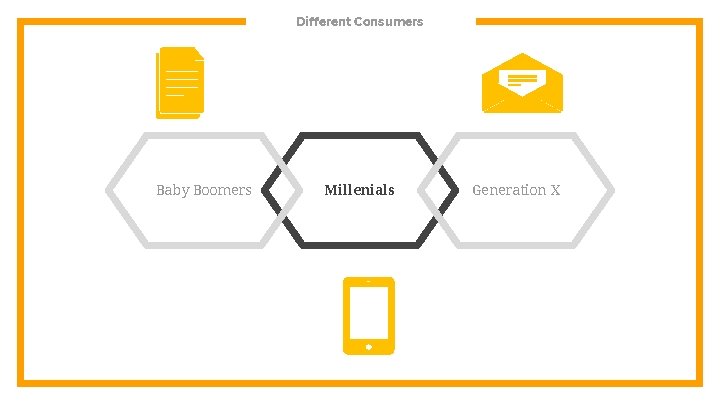 Different Consumers Baby Boomers Millenials Generation X 