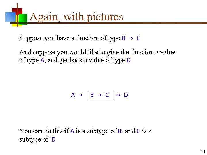Again, with pictures Suppose you have a function of type B → C And