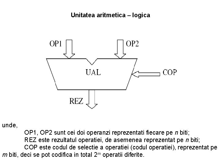 Unitatea aritmetica – logica unde, OP 1, OP 2 sunt cei doi operanzi reprezentati